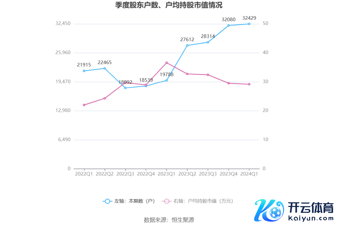 （著作起头：中国证券报·中证网）