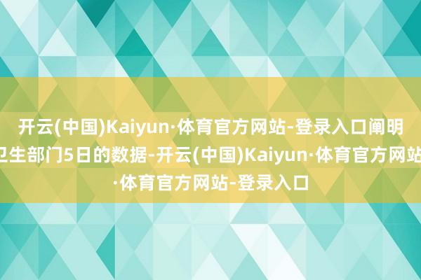 开云(中国)Kaiyun·体育官方网站-登录入口阐明加沙地带卫生部门5日的数据-开云(中国)Kaiyun·体育官方网站-登录入口