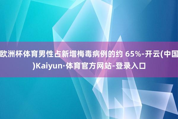 欧洲杯体育男性占新增梅毒病例的约 65%-开云(中国)Kaiyun·体育官方网站-登录入口